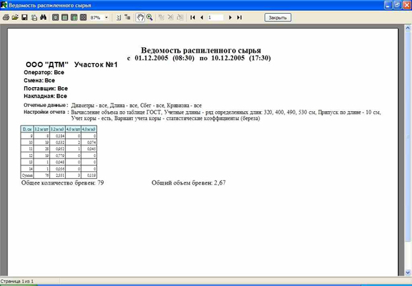 <span style="font-weight: bold;">Отчетность</span>